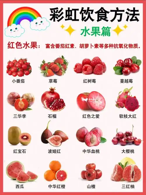 彩虹饮食原则水果要注意食用多种色彩