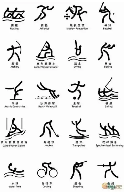 画图片大全运动会标志简有关运动体育的简笔画篮球运动标志简笔画(第1