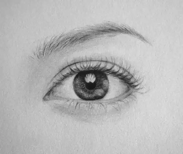 如何用素描画出一只好看的眼睛? - 知乎