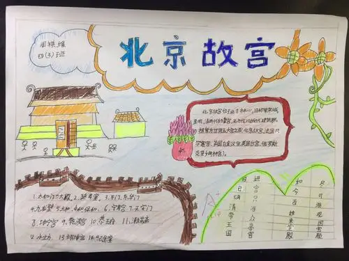 周祺媛《北京故宫》