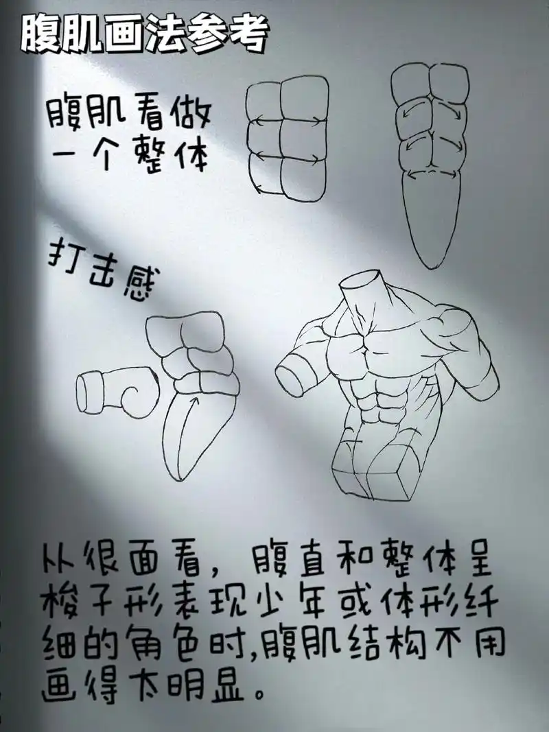 绘画过程分享 #绘画过程 #初学者绘画教程 #绘画技巧教学 - 兑趑