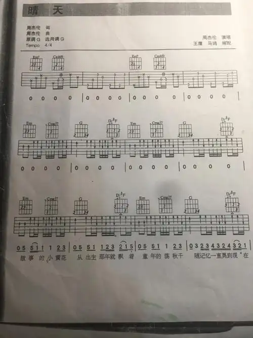 呃……晴天的吉他谱,建议新手使用