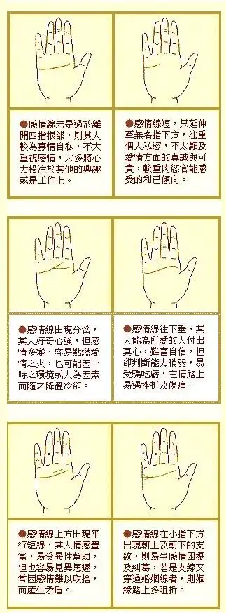 男人手相图解