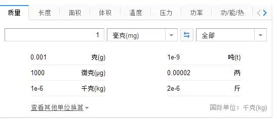 mg是多少克,1g等于多少mg?