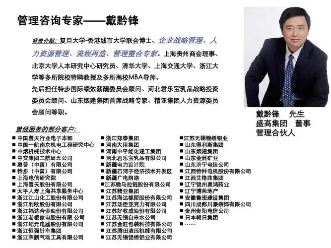 非人力资源经理的人力资源管理v5.0-final学员版ppt