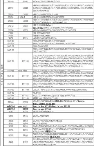 2011电池通用型号对照表