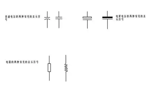展开全部 电阻和电容最常见的表示符号如图所示——  本回答由提握哌