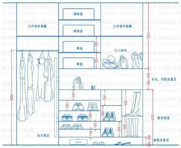 30种鞋柜格局尺寸图,收藏备用,装修不再难倒你_网易订阅