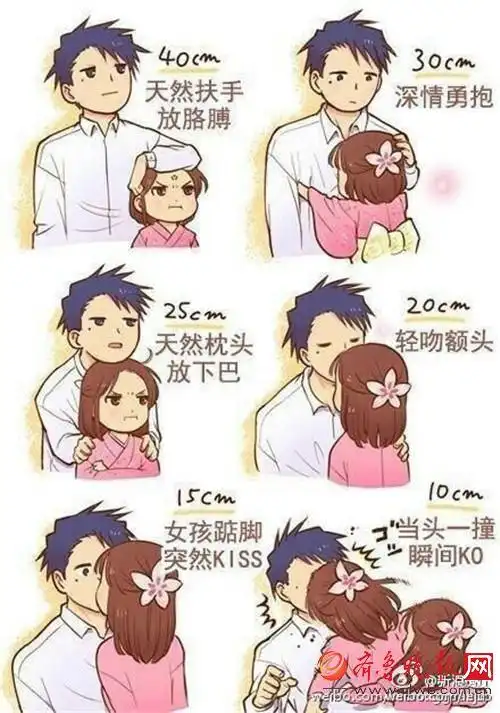 情侣最佳身高差是多少181cm164cm身高差最萌情侣照