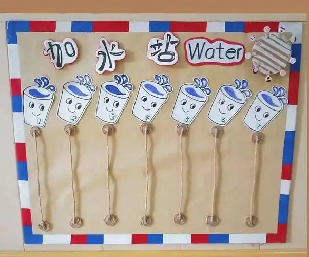 幼儿园喝水时间表搭配"趣味"环创,让孩子爱上喝水!