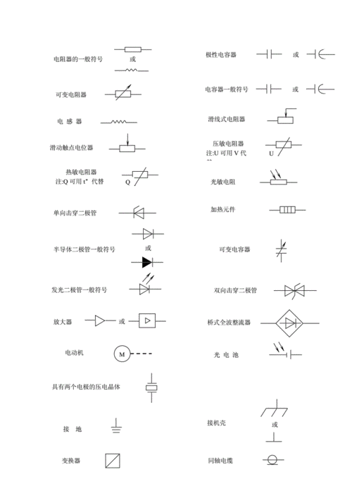 电器元器件图形符号.doc