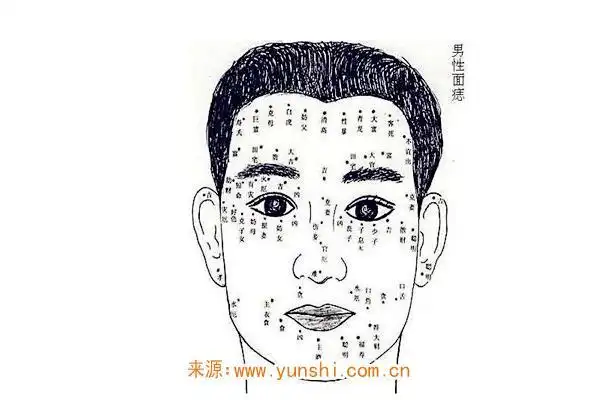 男人长桃花痣代表什么