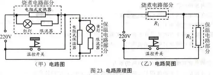 原理图第1页 下一页 相关主题 你可能喜欢 电磁炉原理图 美的电饭煲