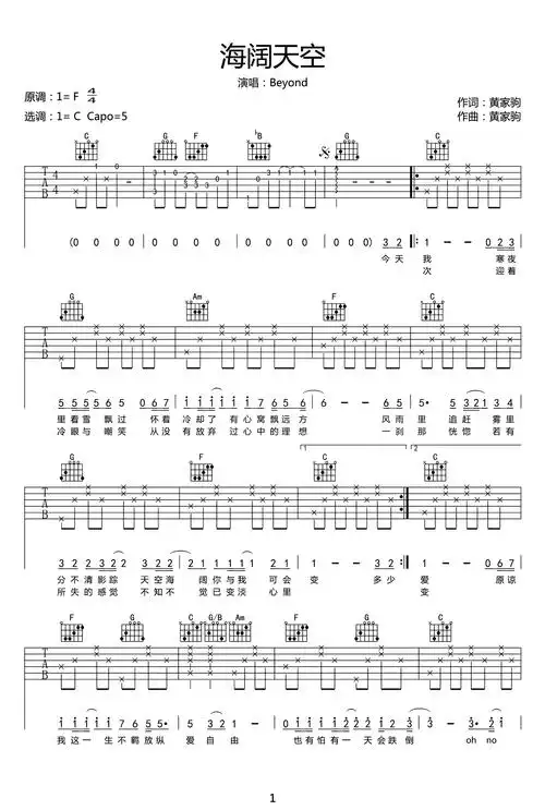海阔天空吉他谱_beyond_c调弹唱谱_高清六线谱1