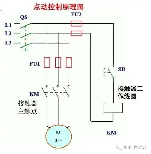 电路中经常使用的四种控制电路,掌握其控制方法及原理,是电工必备知识