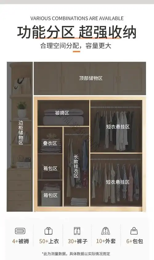 元福莱全实木衣柜家用卧室松木储物柜子定制推拉门经济型组装大衣橱