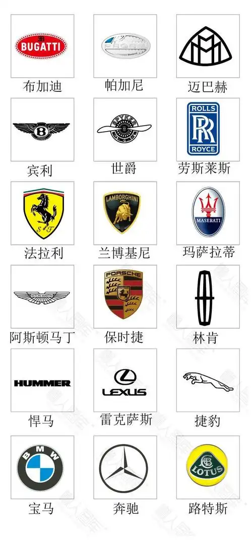 豪车标志矢量素材