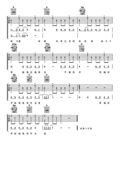 林俊杰/金莎《期待爱》吉他谱_吉他弹唱谱