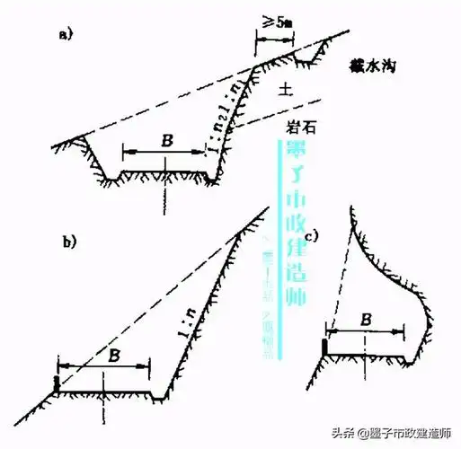 沥青路面厚度规范要求,沥青路面铺三层厚度