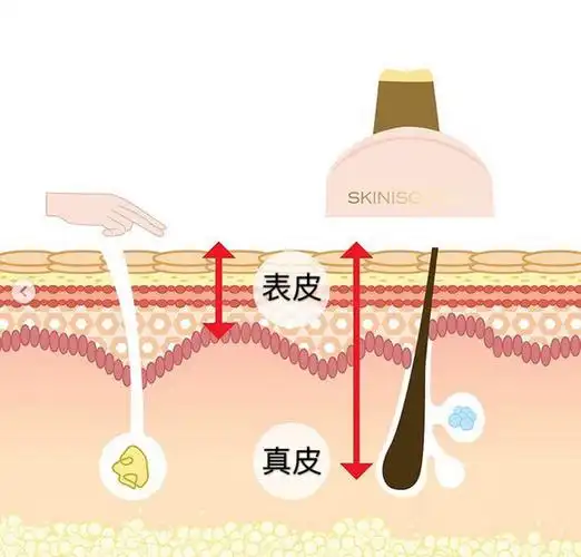 面膜什么牌子好,去角质效果好的护肤品,护肤,24k,黄金