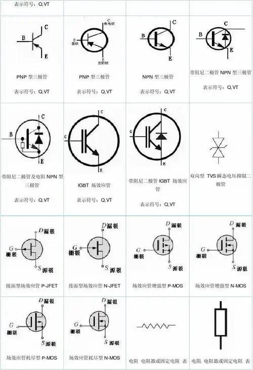 常用电子元器件的符号
