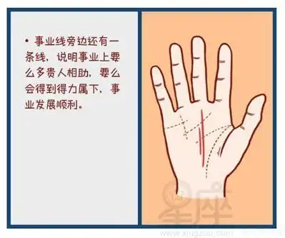 如何看手相事业线?