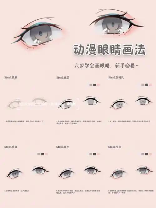 插画教程‖保姆级别动漫眼睛画法👀