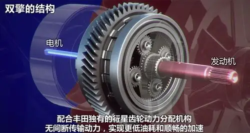 混动系统现已三分天下揭秘丰田通用本田背后的