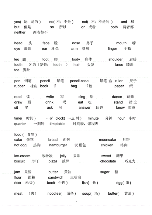 pep小学英语单词一至六年级汇总1pdf35页