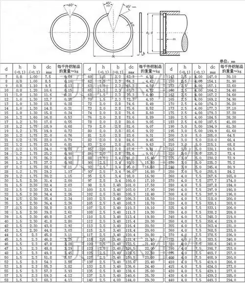 卡簧耳孔用挡圈m2300sb无耳止动环孔用压扁挡圈油缸挡圈