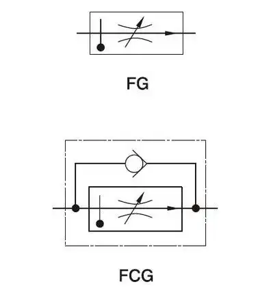 调速阀,单向调速阀