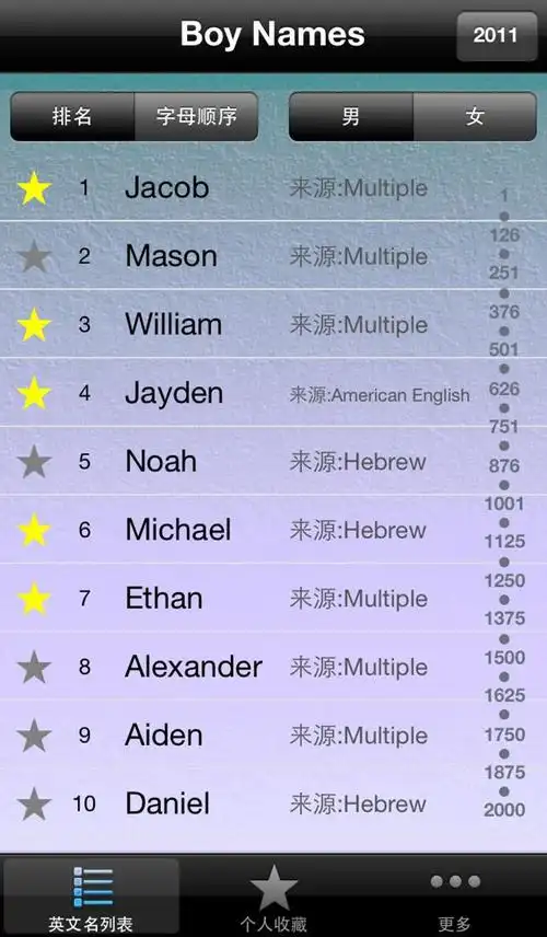 j开头好听的英文名 以q开头带j的女士英文名(共31个) - 宣传关于疫情