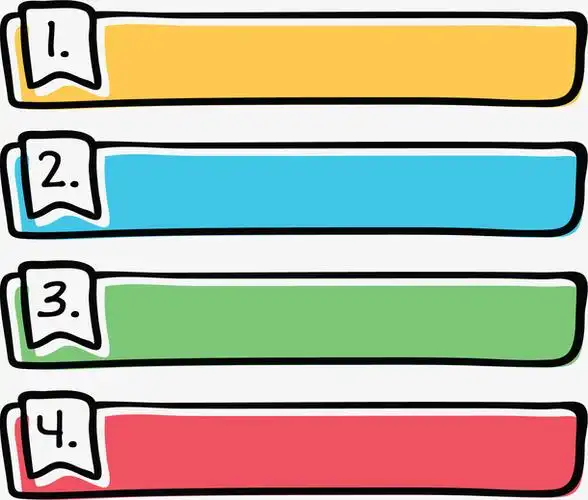 卡通数字序列图表