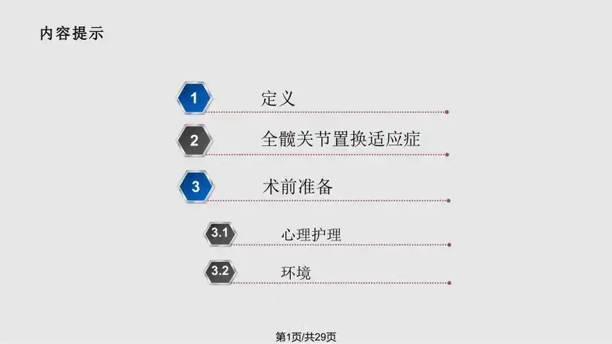 人工全髋关节置换术的手术配合ppt课件
