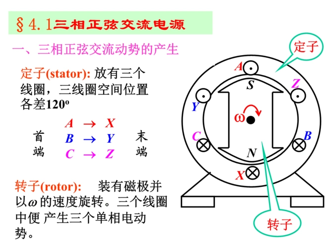 三相正弦交流电路ppt课件.pptx