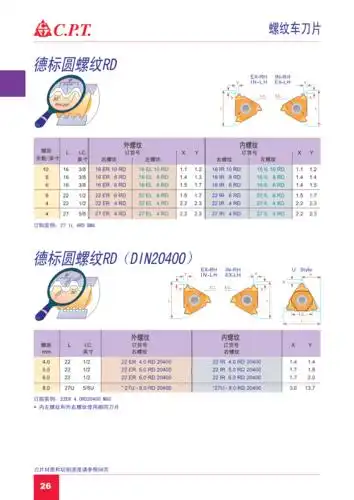 螺纹车刀片德标圆螺纹round,-din,405