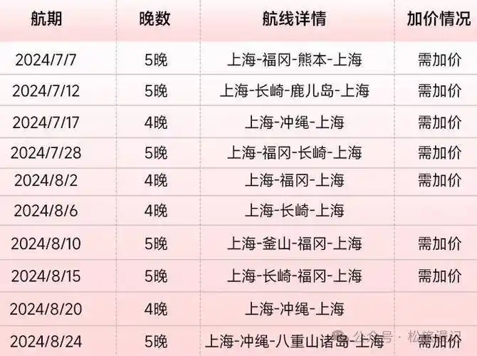 春促下半场主力还是ta