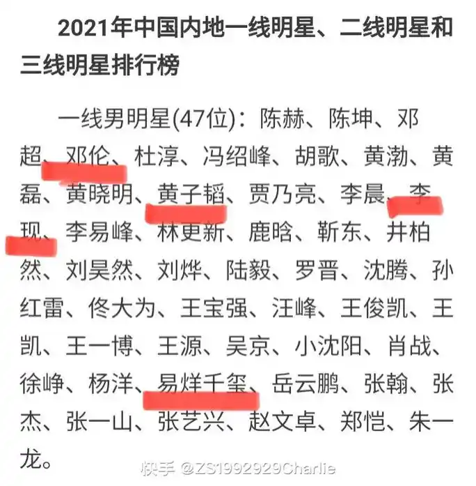 我喜欢的明星,即使一线,二线,还是三线我都特别的喜欢93 - 抖音