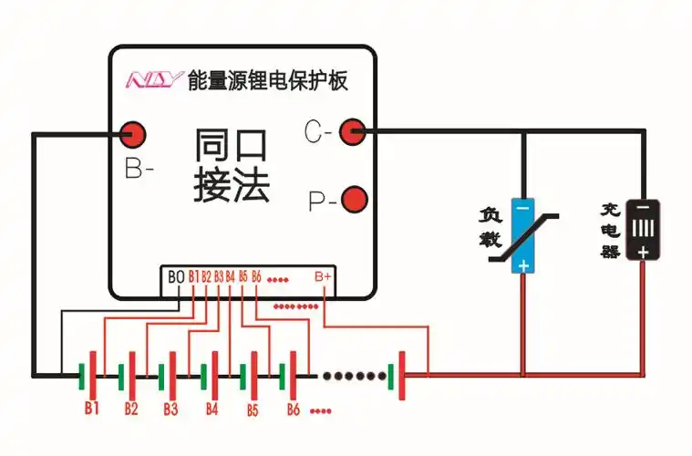 13串48v30a锂电保护板16节电池保护板48v电动车保护板厂家直供bms