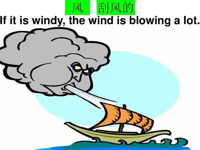 wind 刮风的 windy 风 if it is windy, the wind is blowing   lot.