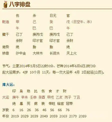 免费查八字流年运势如何根据八字推算流年运