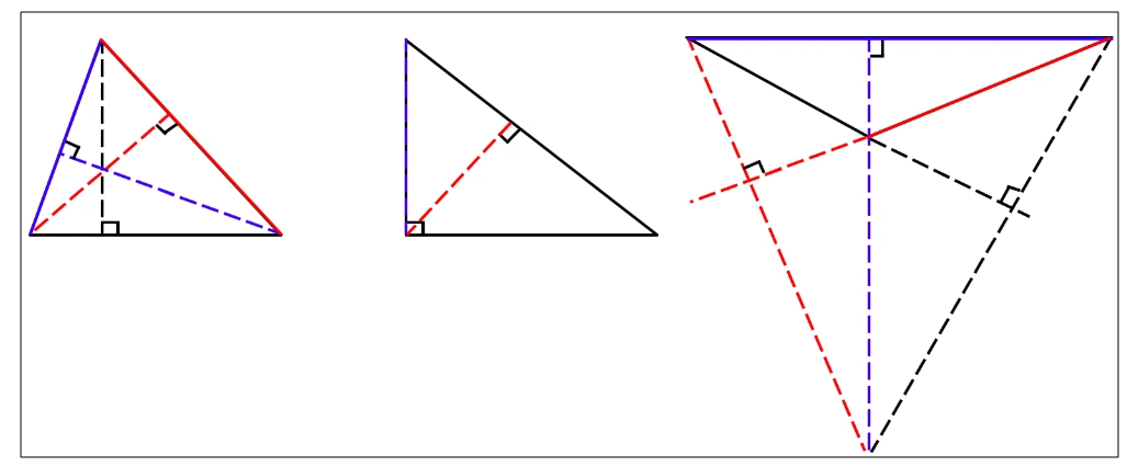 三角形的高 - 美篇