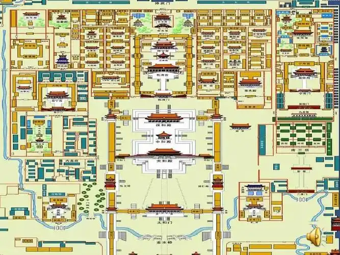 欣赏故宫 建筑设计