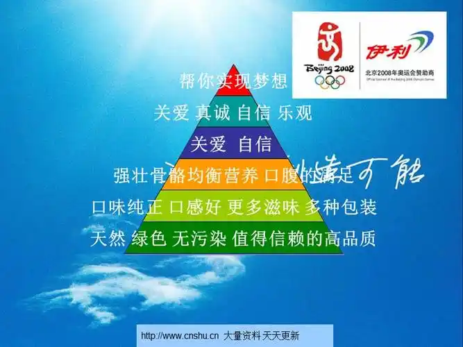 伊利纯牛奶大型活动方案ppt56页ppt