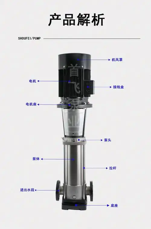 cdl8-14立式多级离心泵大流量灌溉喷灌增压泵冷却水输送 高压冲洗