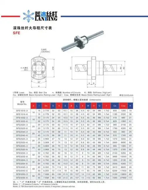 滚珠丝杆大导程尺寸表 sfe1616-3 sfe1632-3 - 抖音