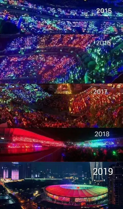 2024了,说好的蓝海呢    #王俊凯马嘉祺相似造型