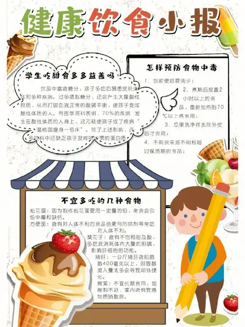 竖版健康饮食手抄报