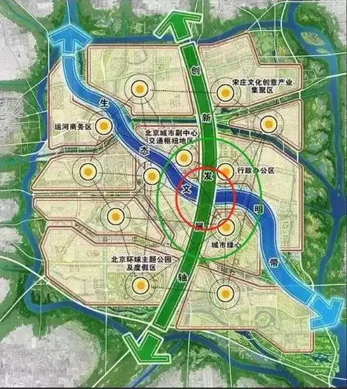 独家分析北京城市副中心控制性详规草案公布这些区域将彻底改变