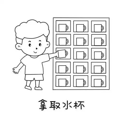 幼儿喝水流程图